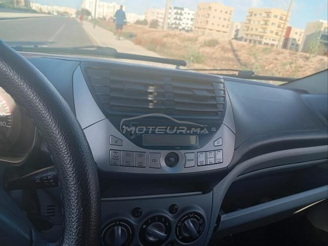 Suzuki celerio 