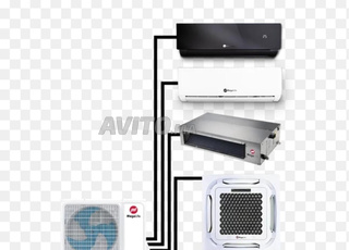 Climatiseur carrier lg tcl bosch