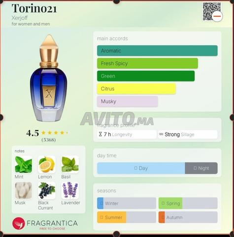 عطر Xerjoff Torino 21 - 2
