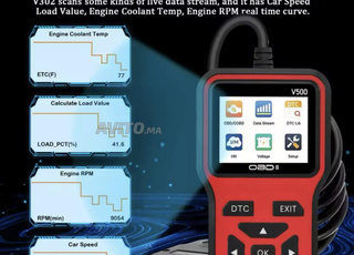 OBD II V500 OUTIL DE DIAGNOSTIC DE VOITURE