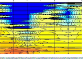 Prospection d'eau prospection d’eaux