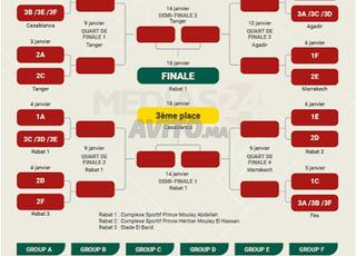 Tout Billet pour la Can 2025
