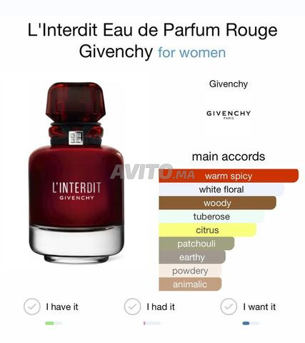 L'Interdit - Eau de Parfum Rouge Ultime - 2