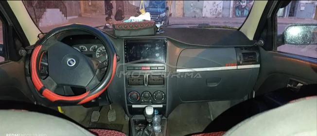 fiat Palio Brazil 