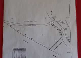 Terrain agricole à vendre