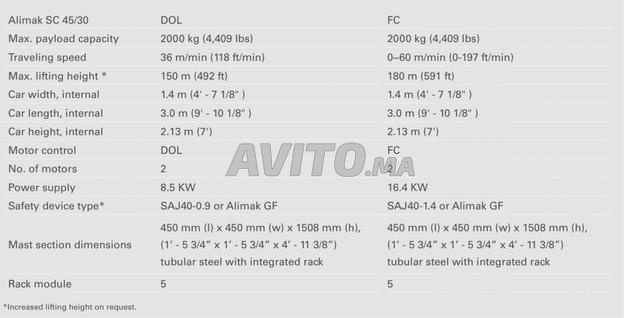 🚧 Monte-charge Alimak SC 45/30 – Neuf - 2