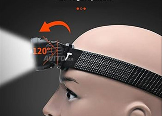 Lampe Frontale LED Ultra Puissante