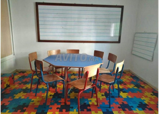 LES TABLES SCOLAIRES