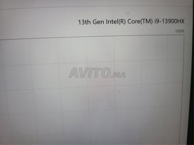 Dell G16 شاشة 16 QHD 240 هرتز. i9 الجيل 13 RTX 4070