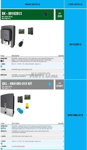 طقم أتمتة بوابة