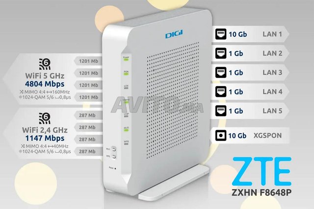 نقطة وصول ZTE F8648p AX6000 LAN 10GB
