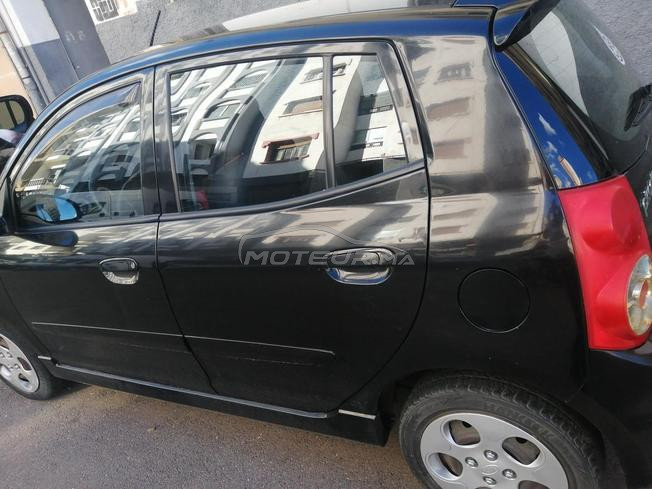 KIA PICANTO A NE PAS RATER