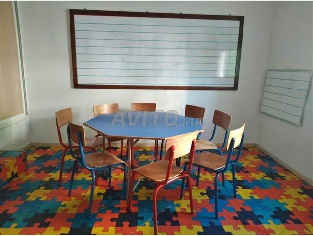 LES TABLES SCOLAIRES