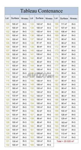 Nouveau lotissement près de la nouvelle gare routière