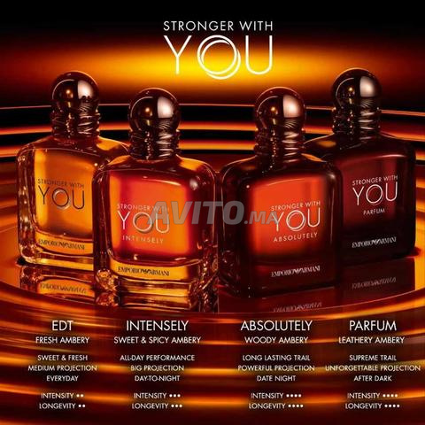 STROGER WITH YOU TESTER ORIGINAL