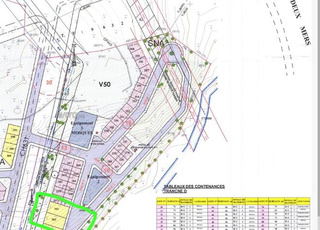 Deux parcelles à vendre