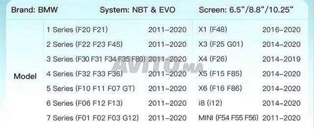 وحدة Carplay BMW NBT و NBT evo 2011-2020