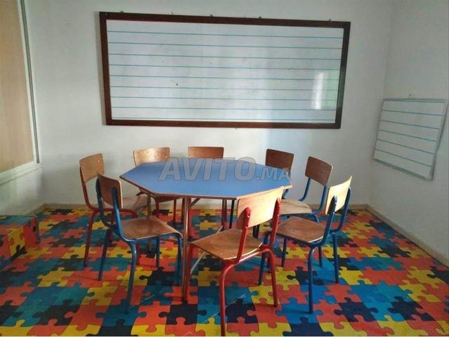 LES TABLES SCOLAIRES