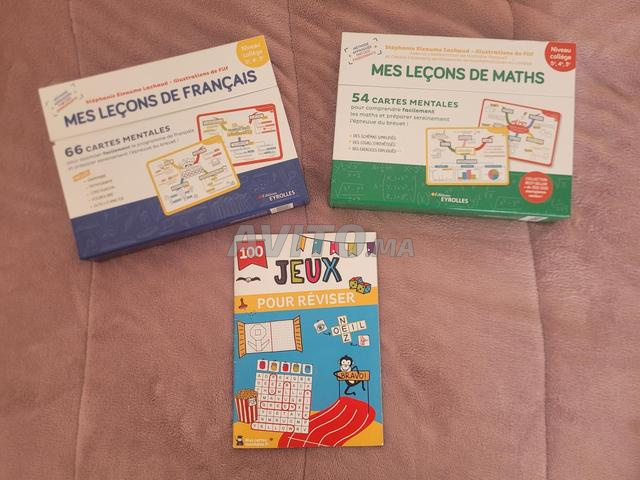 Cartes mentales collège français et mathématiques