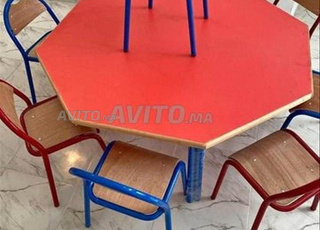 Mobilier pédagogique métal