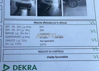 سيمكا للبيع, سيارة سيمكا للبيع بحالة ممتازة