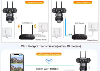 CAMERA DE SURVEILLANCE HAUTE QUALITÉ
