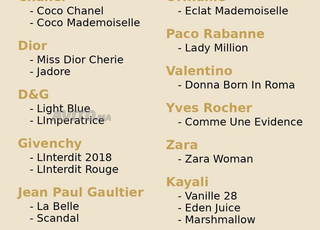 الما عطور نسائية ورجالية من اختيارك