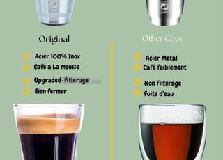 Capsule MACHINE à Café Nespresso Lor inox