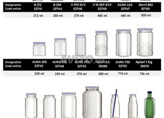 Vente de tous types de gourdes en gros