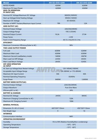 محولات هجينة 4,2 كيلو واط
