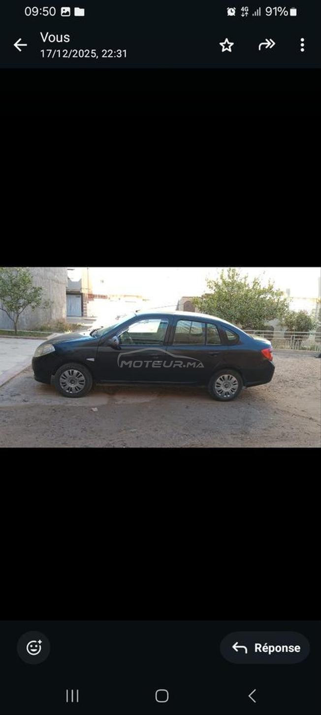 RENAULT SYMBOL