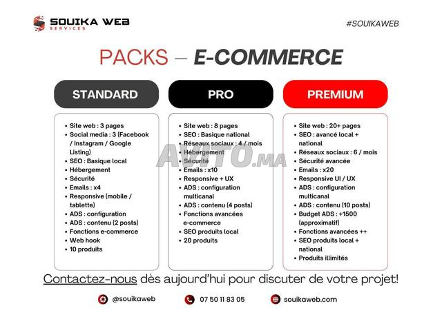 Création site e-commerce – SEO, ADS et SMM