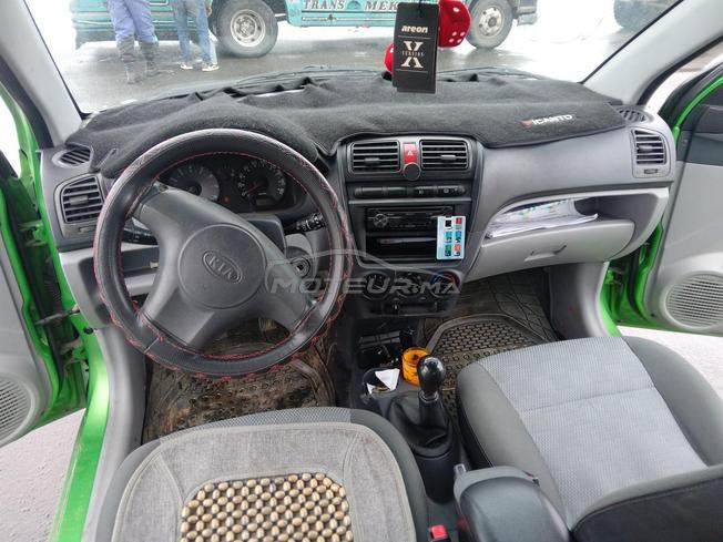 KiaPicanto