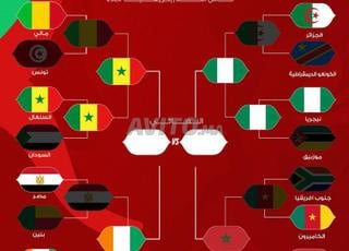 Billet demi finale Maroc vs Nigeria