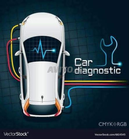 تفعيل الخيارات المخفية