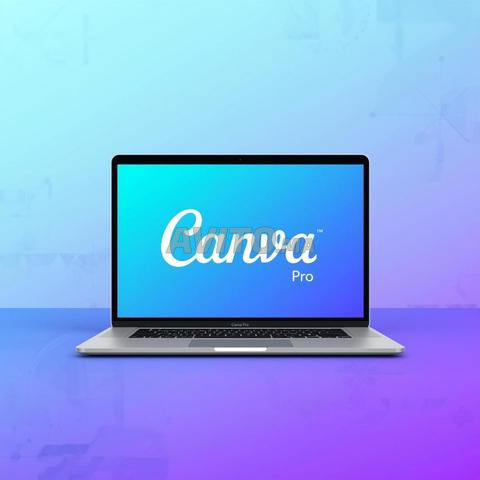 الوصول إلى جميع الميزات المتميزة في لوحة Canva Pro