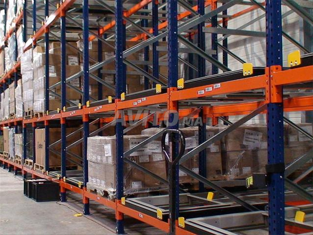 Rayonnage Lourds à palettes
