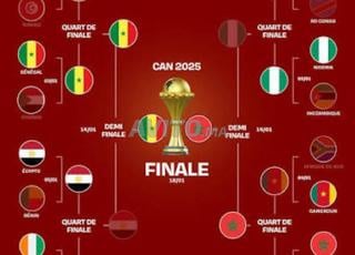 place final can 2025 categorie 3