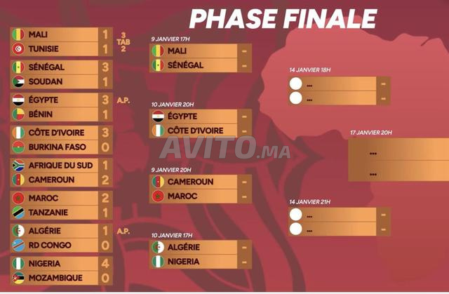 أشتري 3 تذاكر. نهائي كأس الأمم الأفريقية. المغرب ضد السنغال