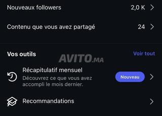 انستغرام Instagram 15.6k