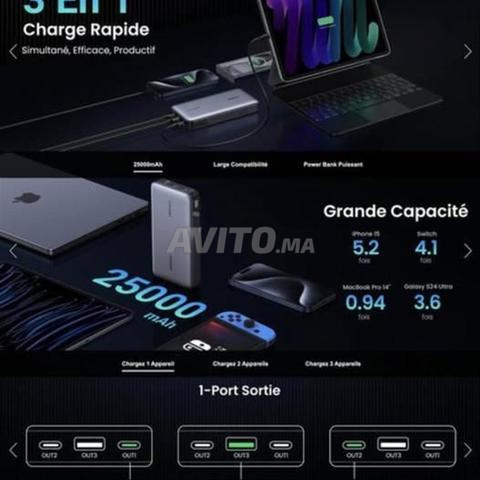 الجمعة السوداء - بنك الطاقة UGREEN بسعة 25000 مللي أمبير في الساعة - 145 واط