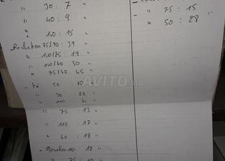 مجموعة من مواد السباكة