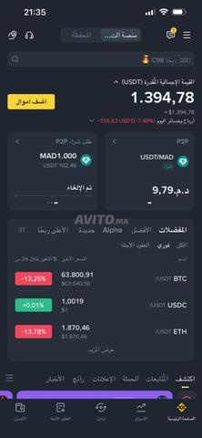 مشتري USDT BNB BTC ETH BCH الكل
