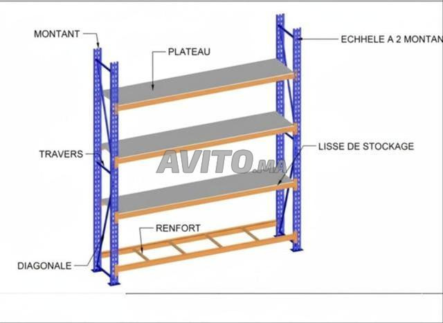 Rayonnage Lourd Industriel – Rack à Palettes