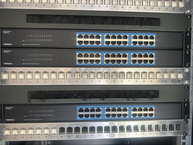 30 موقعًا لمركز الاتصال - 82 ألف درهم (القيمة 300 ألف)