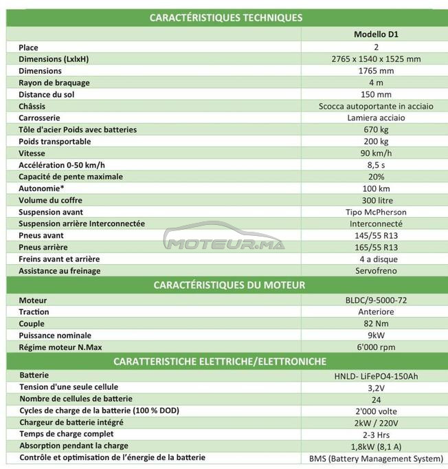 voiture électrique