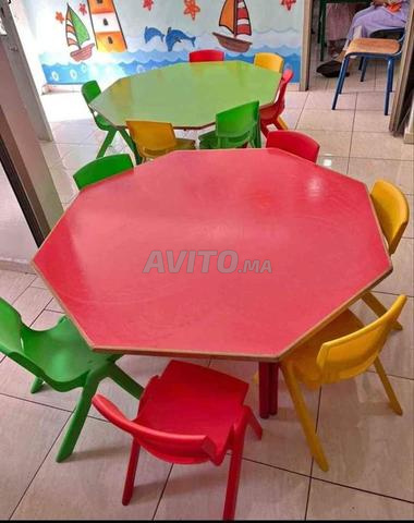 أثاث حضانة بسعر معقول - 2