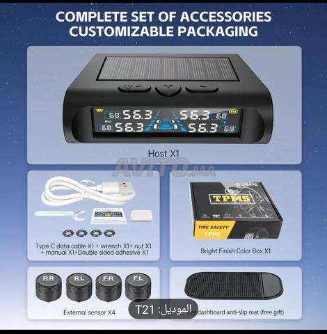 القرية سكتور ١