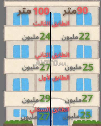 Appartements en système de partenariat dans la ville de Benslimane