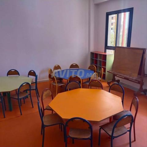 Table robuste pour classes et apprentissage - 2